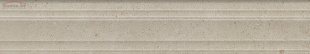 Плитка Kerama Marazzi Монсеррат бежевый светлый бордюр (7,3х40) арт. BLF006R